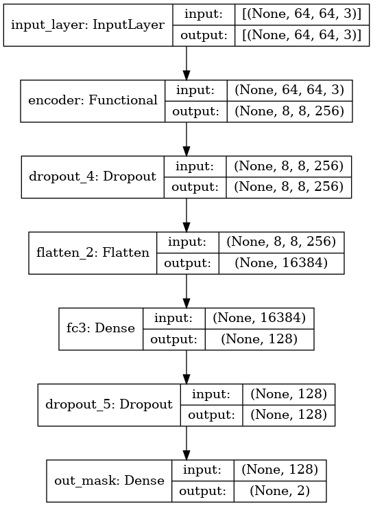 encoder_mask_model_struc.png